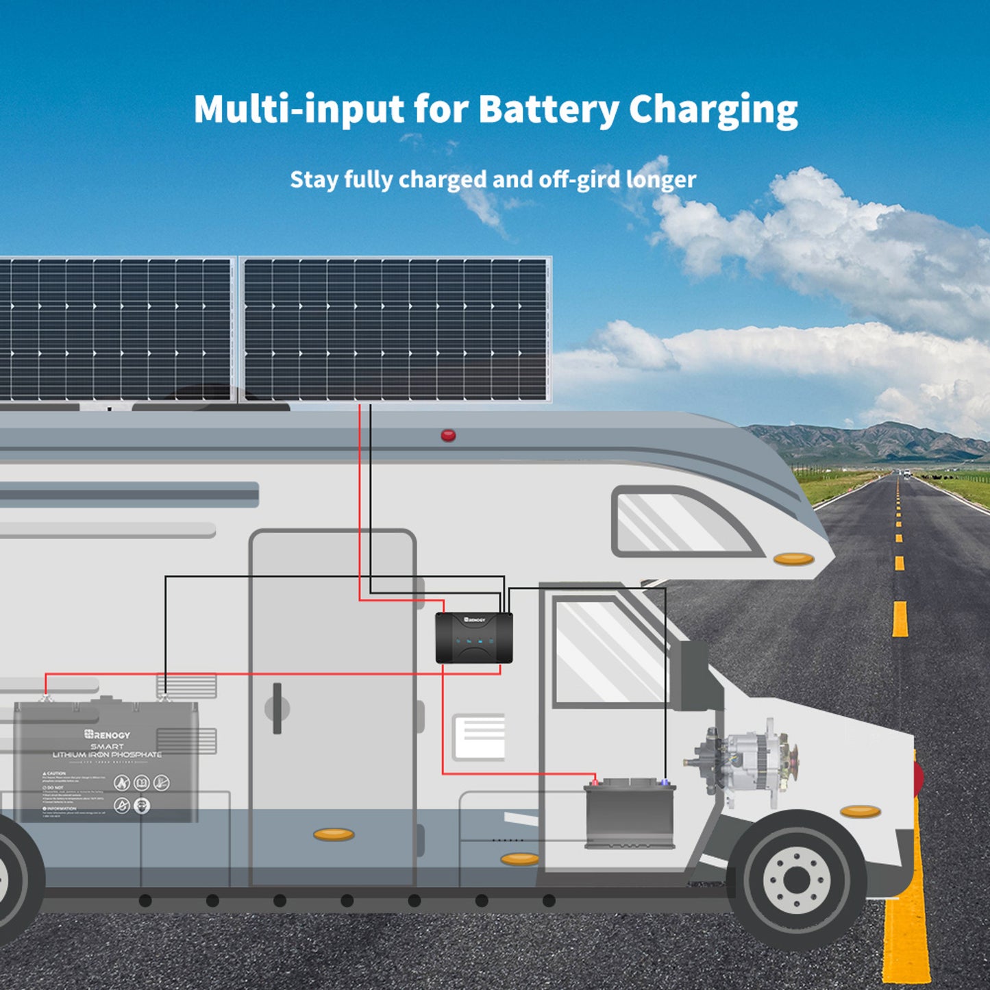 DCC30S 12V 30A Dual Input DC to DC Battery Charger with MPPT