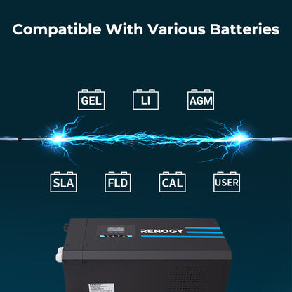 2000W 12V Pure Sine Wave Inverter Charger w/ LCD