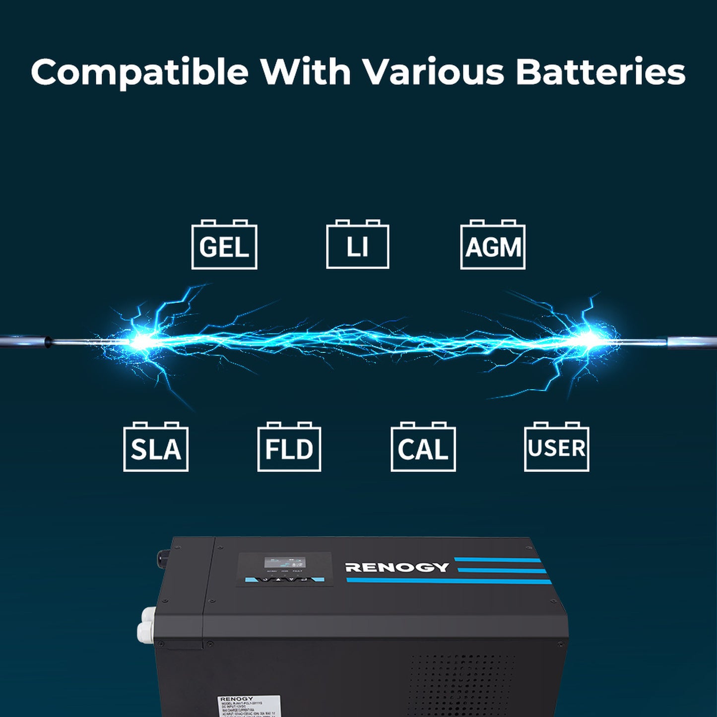 3000W 12V Pure Sine Wave Inverter Charger w/ LCD