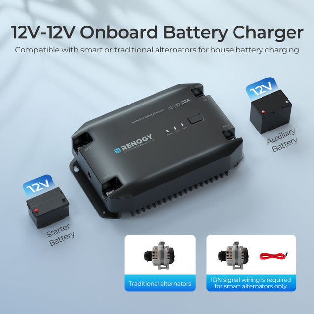 Renogy 20A DC to DC Battery  Charger