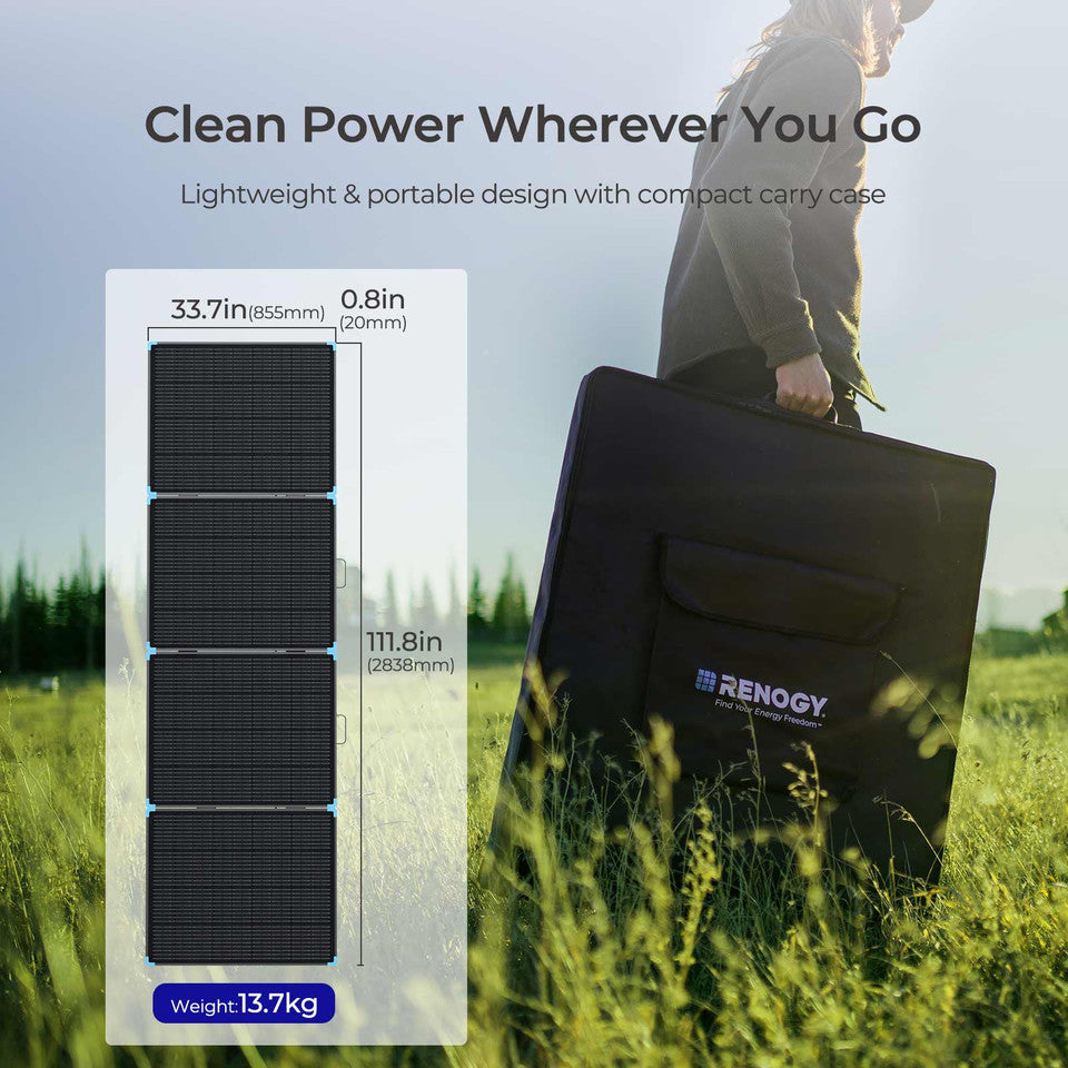 Renogy 400W Lightweight Portable Solar Suitcase