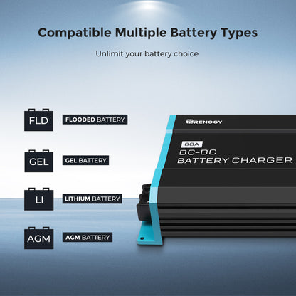 Renogy 60A DC to DC Battery  Charger