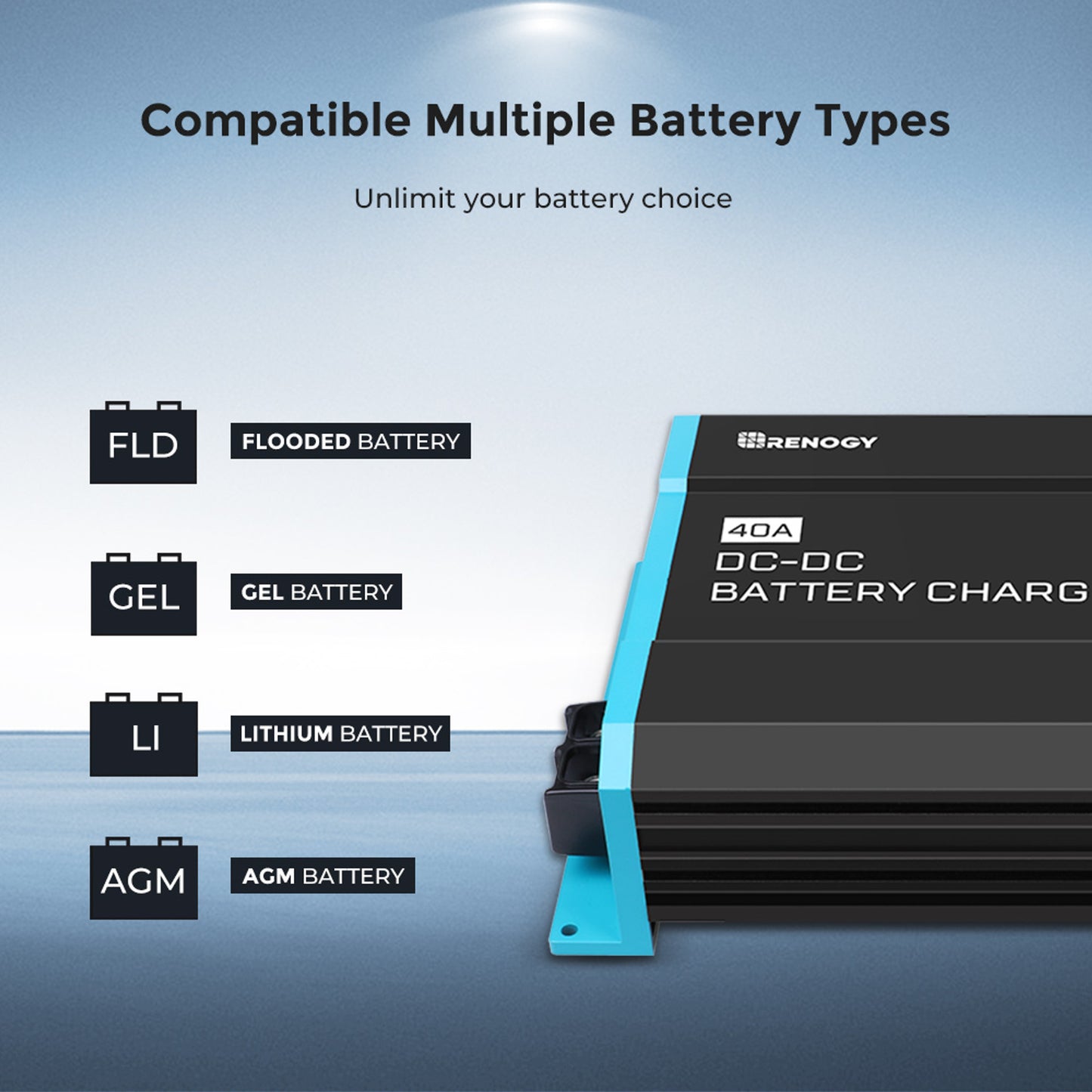 Renogy 40A DC to DC Battery  Charger