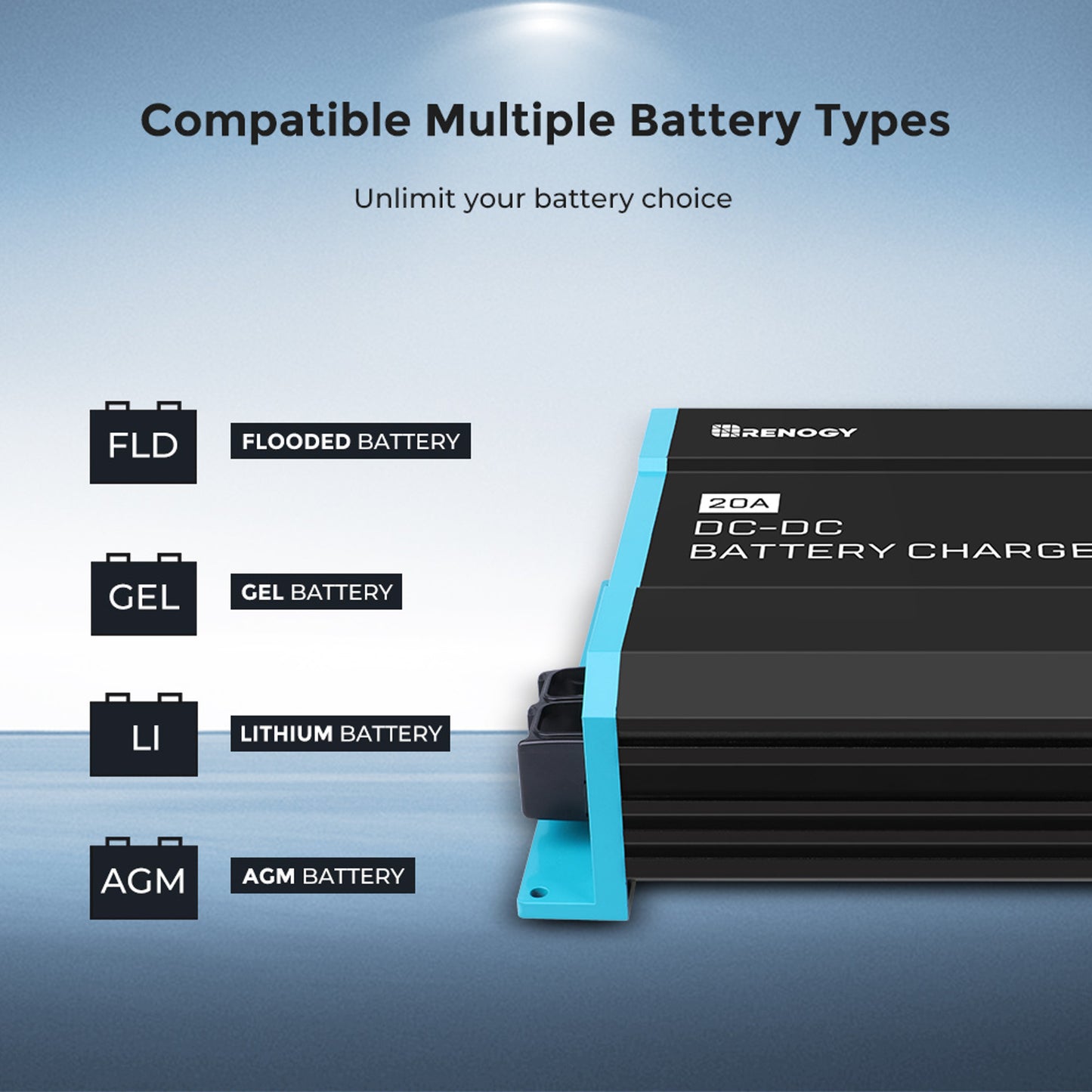 Renogy 20A DC to DC Battery  Charger