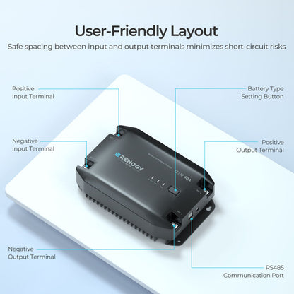 Renogy 40A DC to DC Battery  Charger