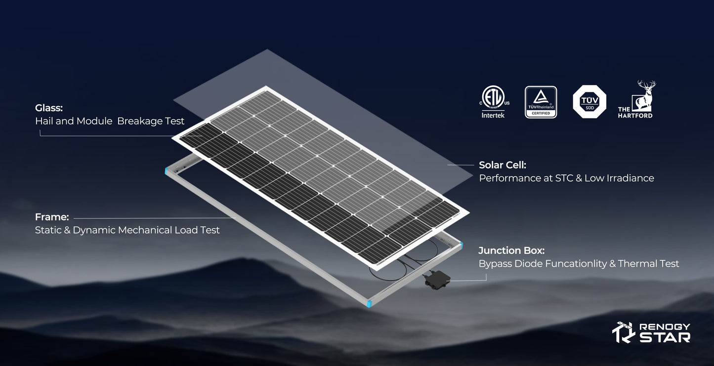 100W Rigid Black Solar Panel