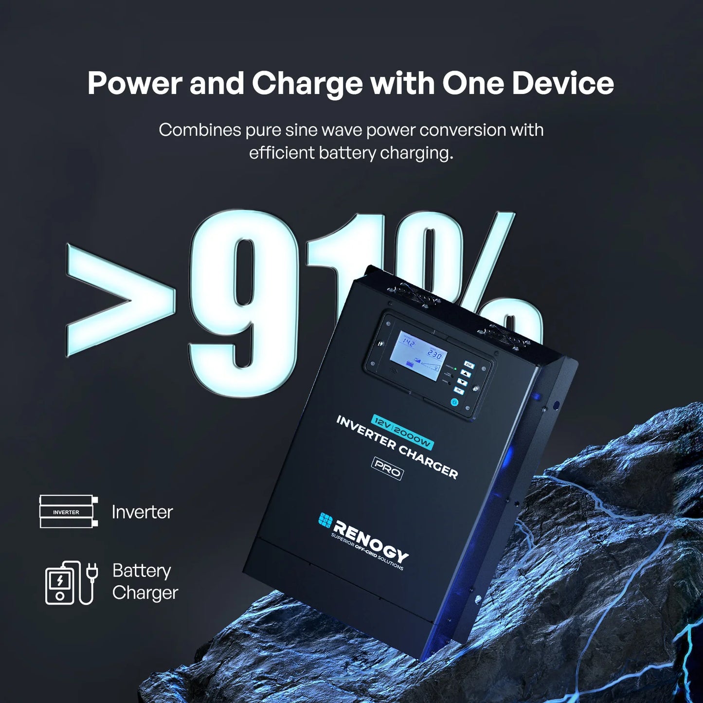 RENOGY PRO | 2000W/80A Inverter charger