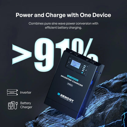 RENOGY PRO | 2000W/80A Inverter charger