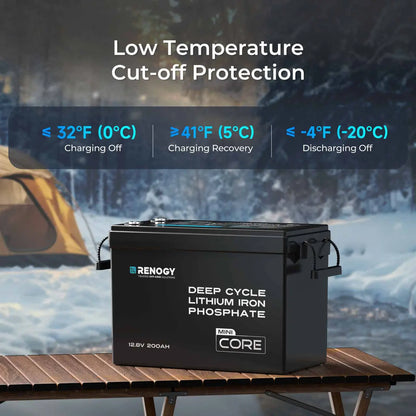 Renogy Core Mini 12.8V 200Ah Lithium Iron Phosphate