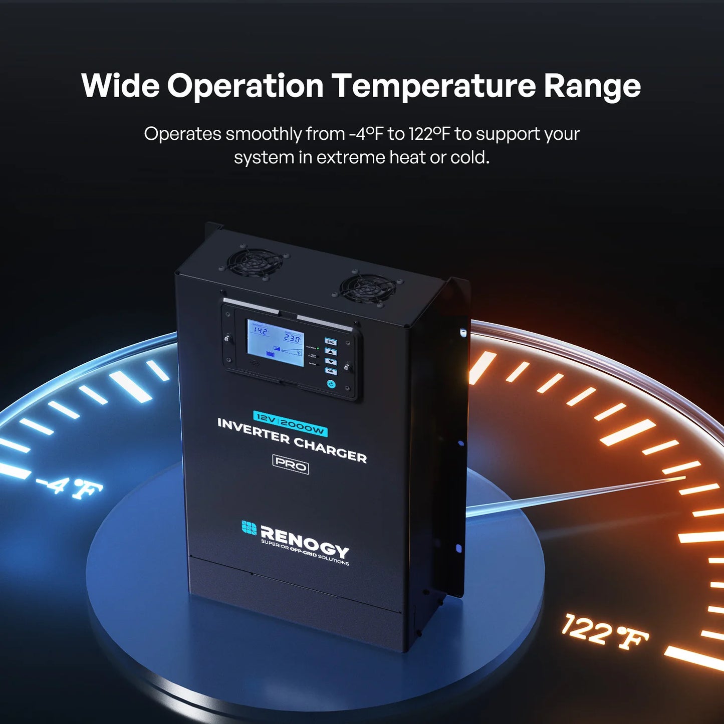 RENOGY PRO | 2000W/80A Inverter charger
