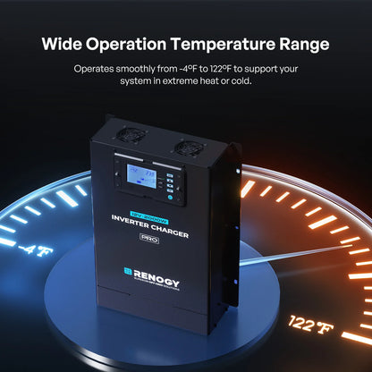 RENOGY PRO | 2000W/80A Inverter charger