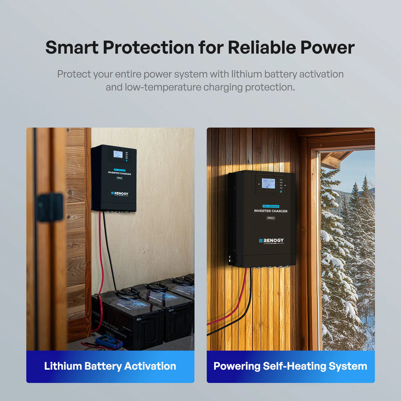 Renogy Pro 12V 3000W HF Inverter Charger