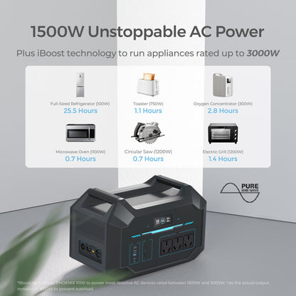 Renogy Portable Power Station 1000