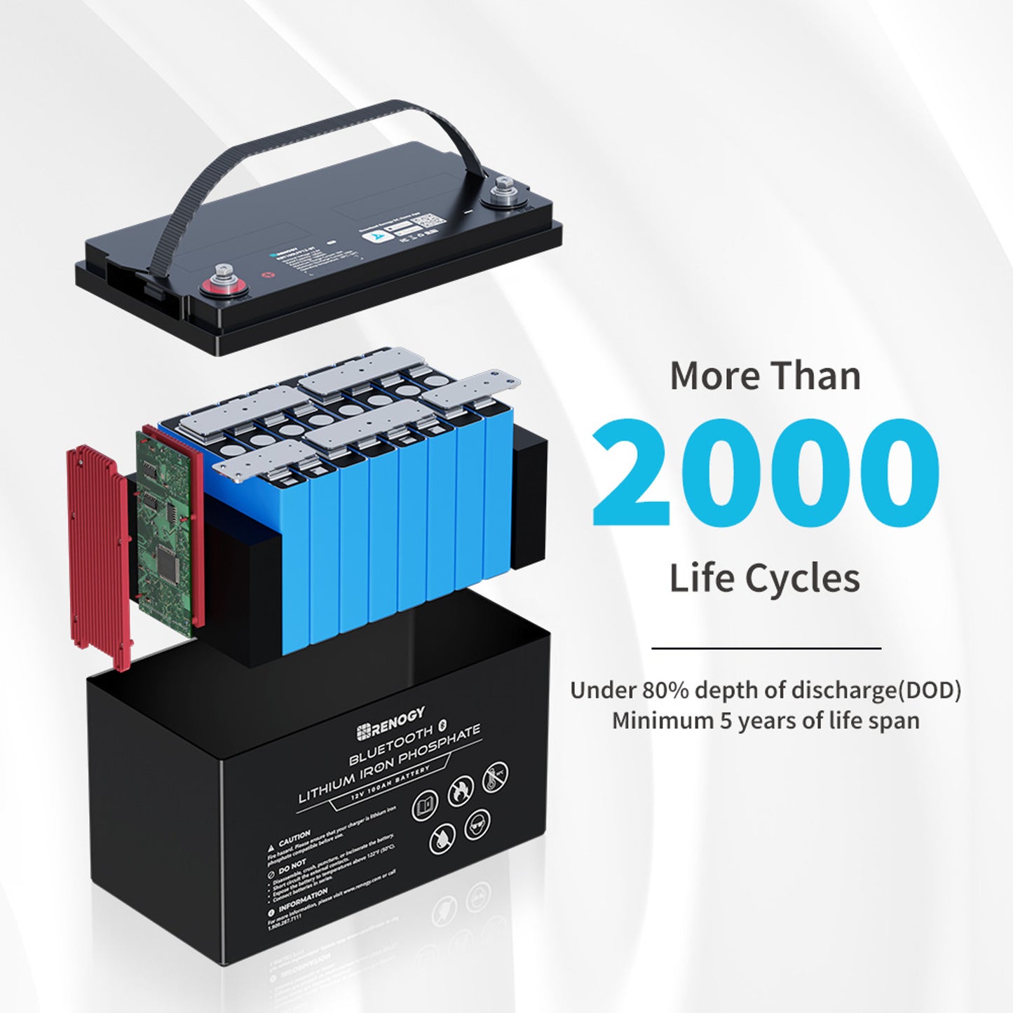 12V 100Ah Lithium Iron Phosphate Battery w/ Bluetooth