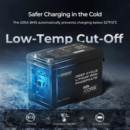 Renogy Lithium Battery 12V300Ah  Mini