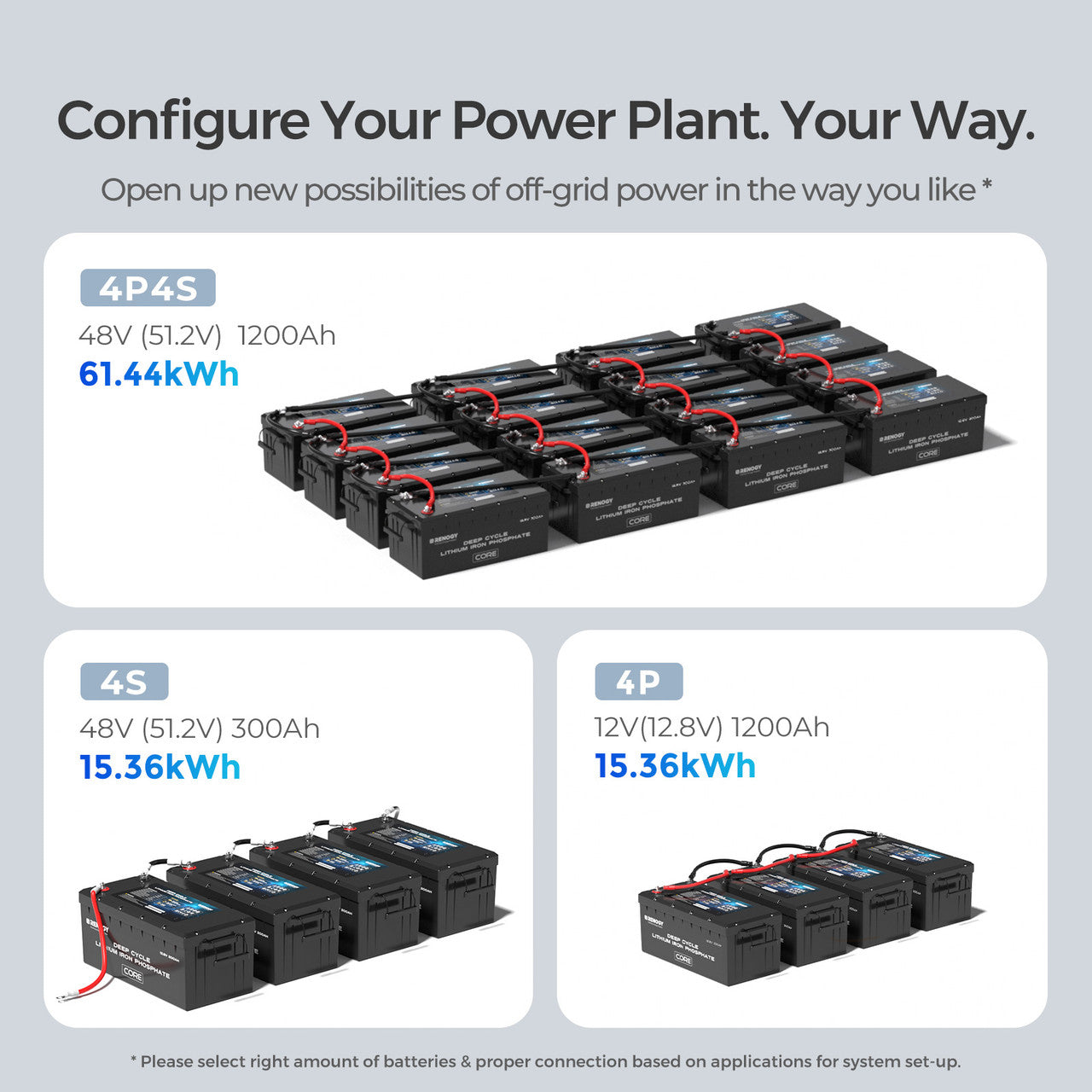 300AH Lithium Iron Phosphate Battery