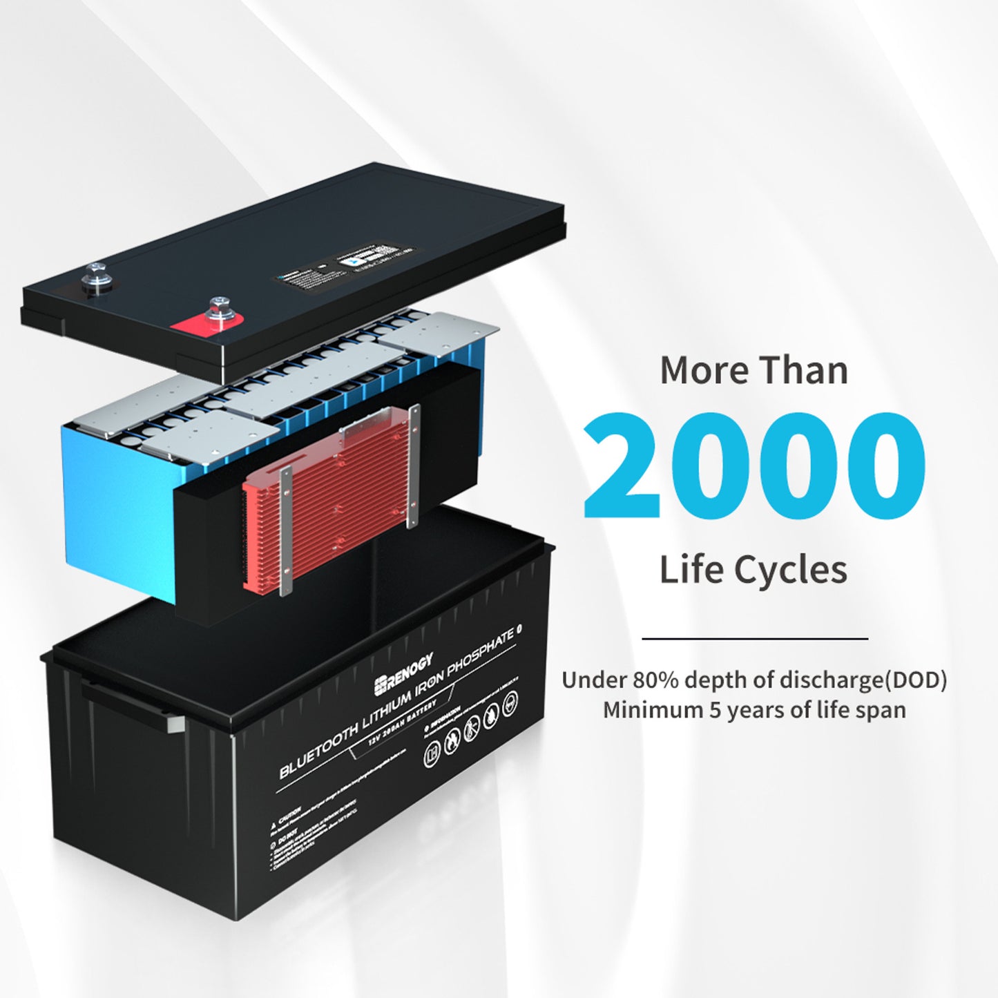 12V 200Ah Lithium Iron Phosphate Battery w/ Bluetooth