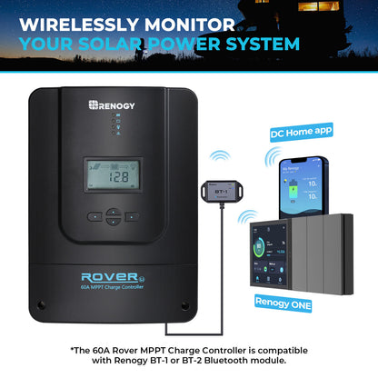 Rover Li 60 Amp MPPT Solar Charge Controller