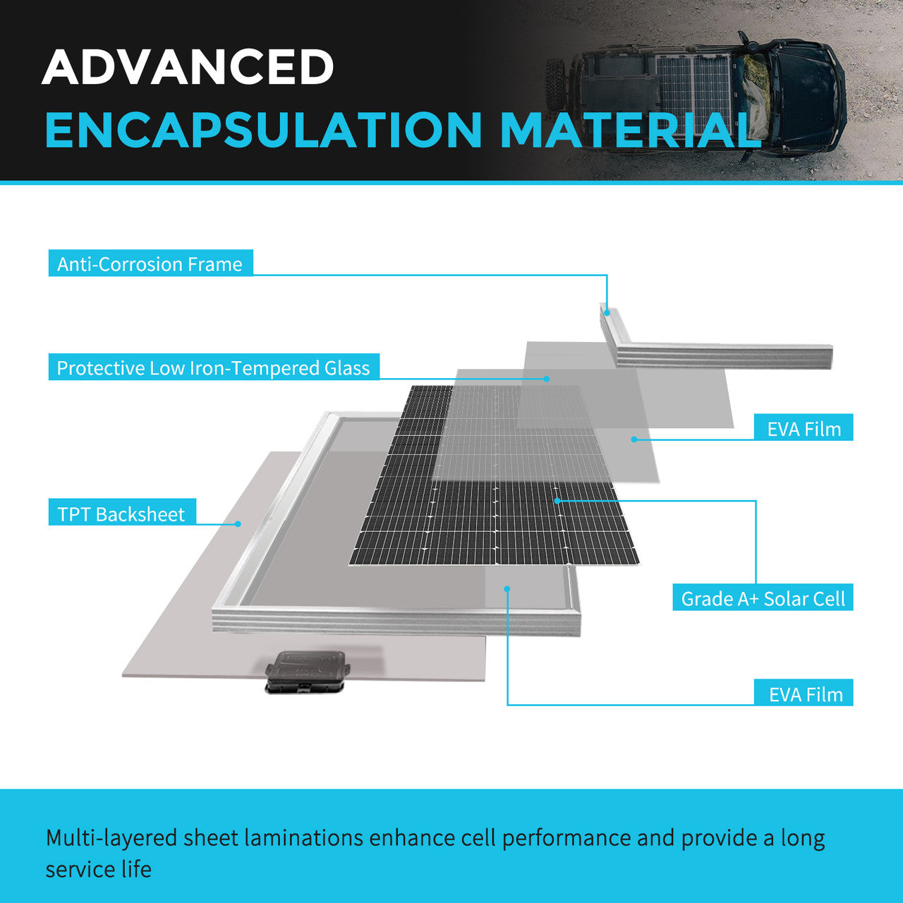 200W Rigid Solar Panel