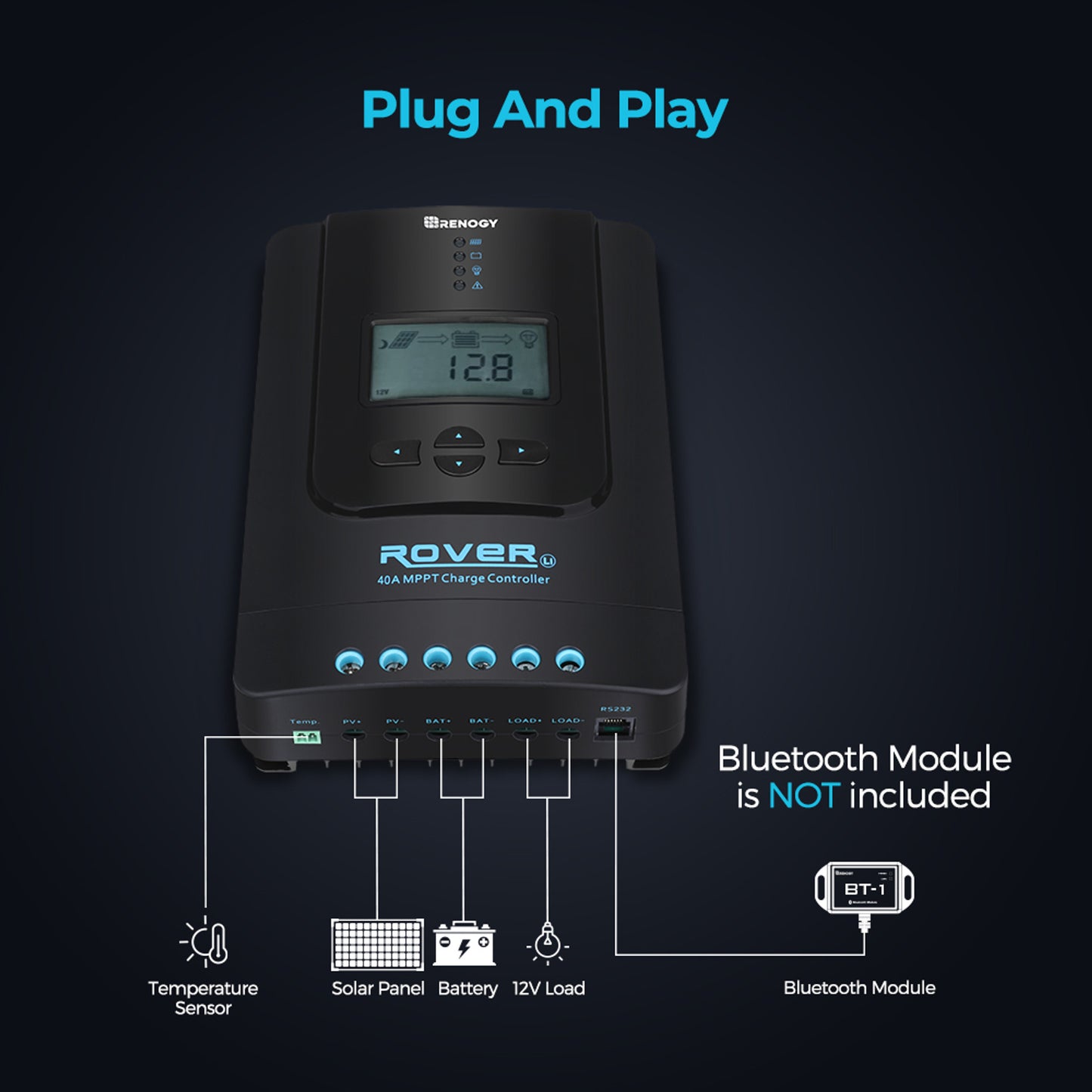 Rover Li 40 Amp MPPT Solar Charge Controller