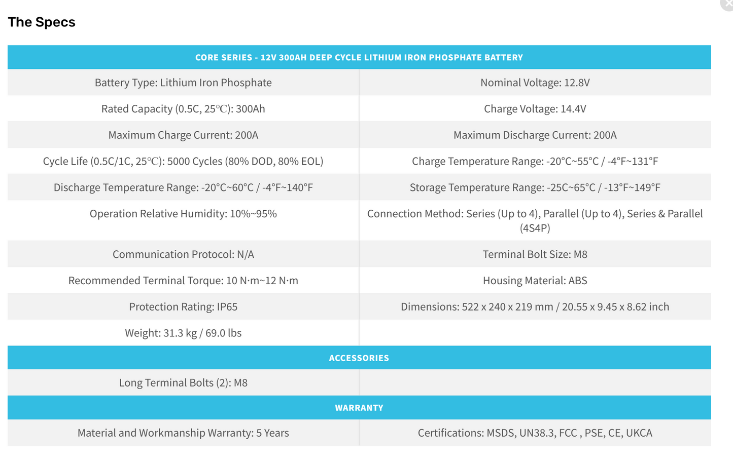 300AH Lithium Iron Phosphate Battery