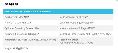 Renogy 400W Lightweight Portable Solar Suitcase