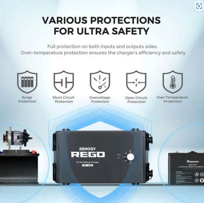 Renogy REGO 12V 60A DC-DC Battery Charger