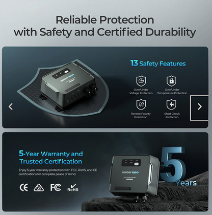RENOGY REGO 30A MPPT Solar Controller