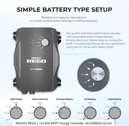 RENOGY REGO 12V 60A MPPT Charge Controller