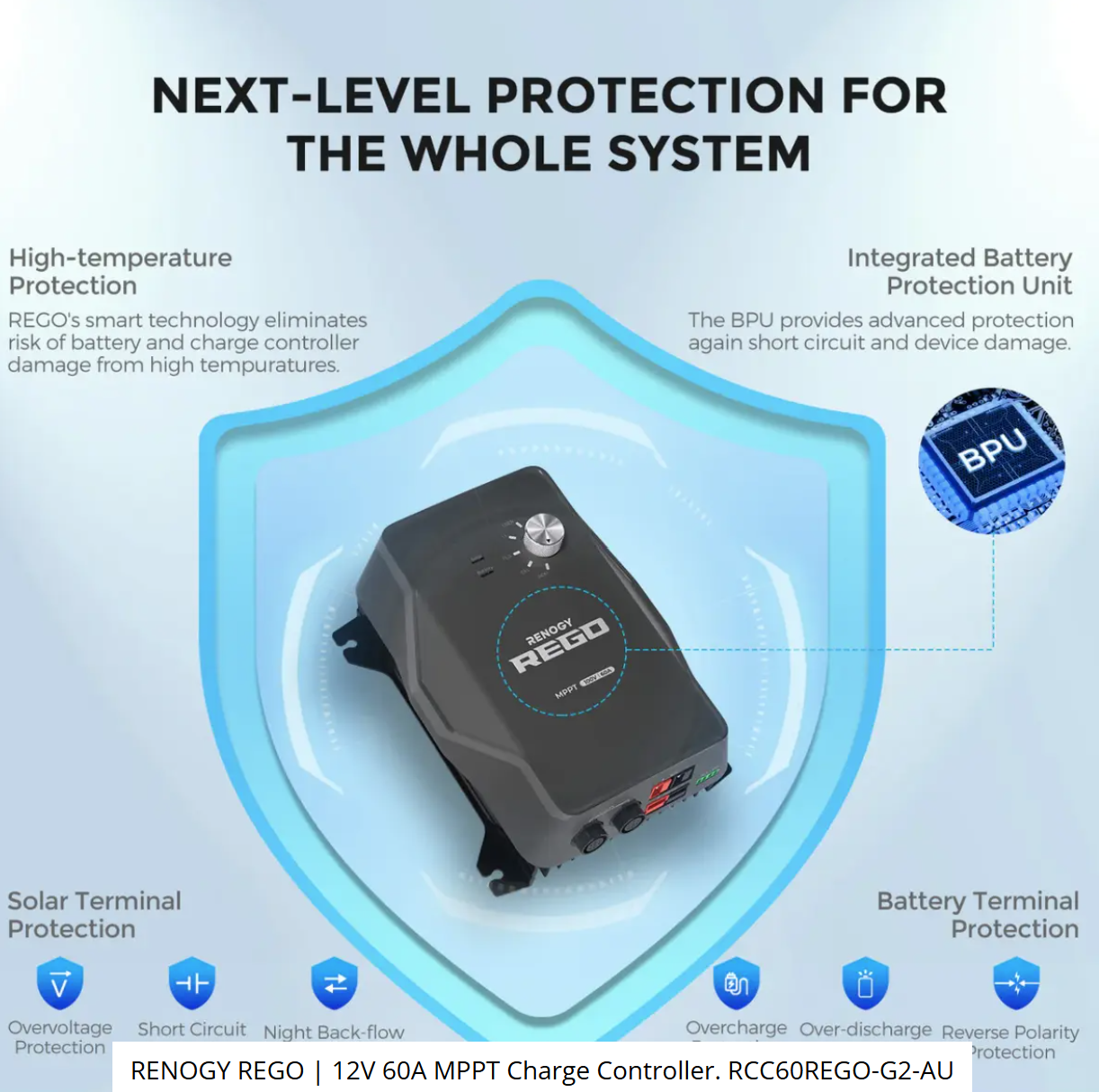 RENOGY REGO 12V 60A MPPT Charge Controller