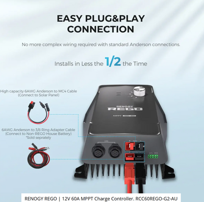 RENOGY REGO 12V 60A MPPT Charge Controller