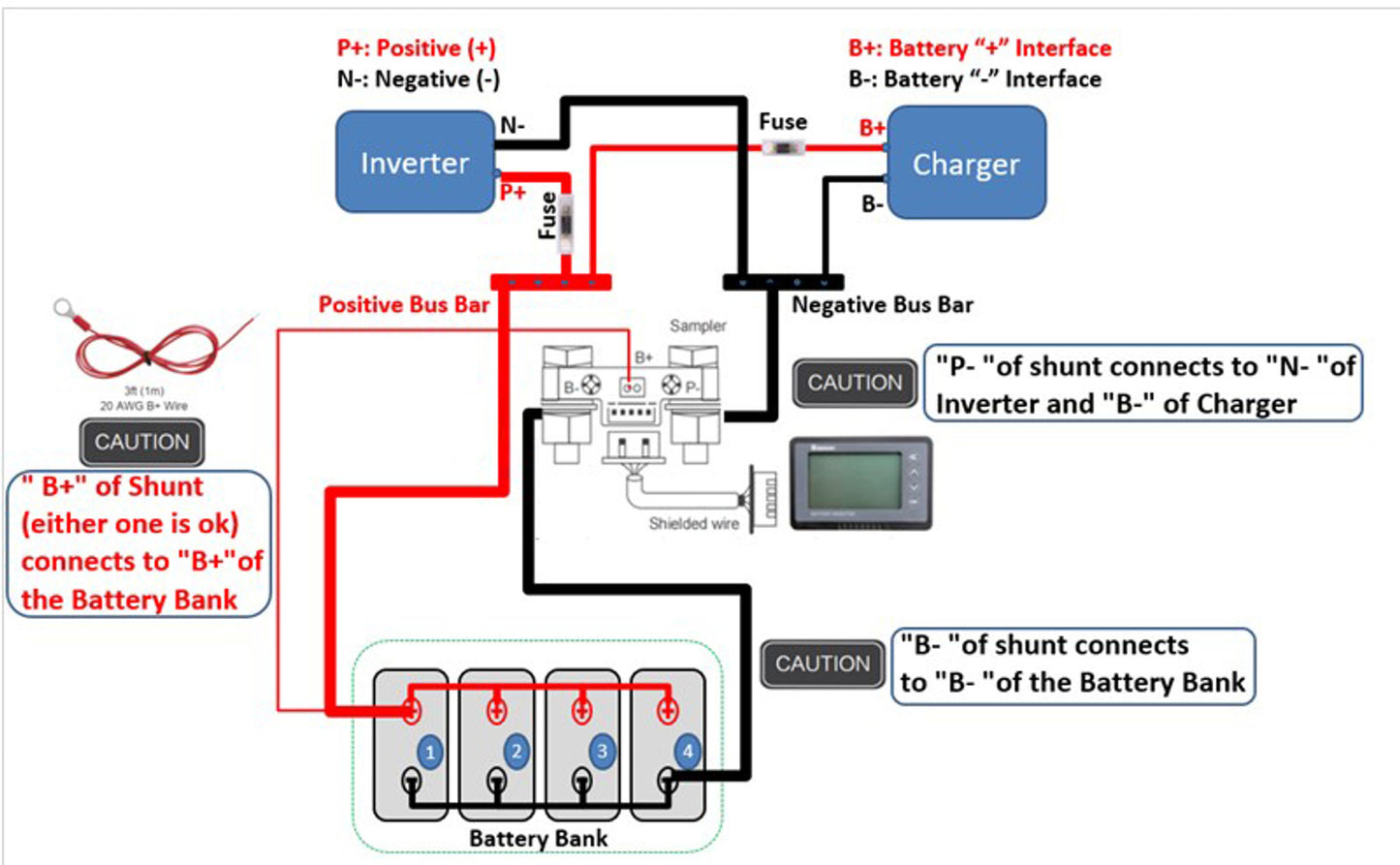 500A Battery Monitor with Shunt